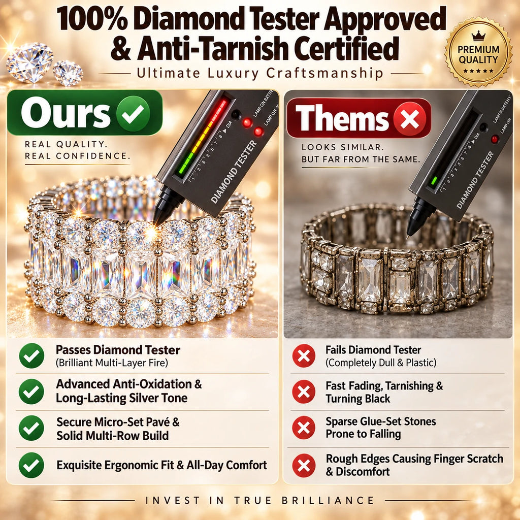 🔥 LAST DAY 90% OFF : Full-Pavé Zircon Multi-Row Eternity Ring – Ultimate Dazzling Fire & Ergonomic Comfort